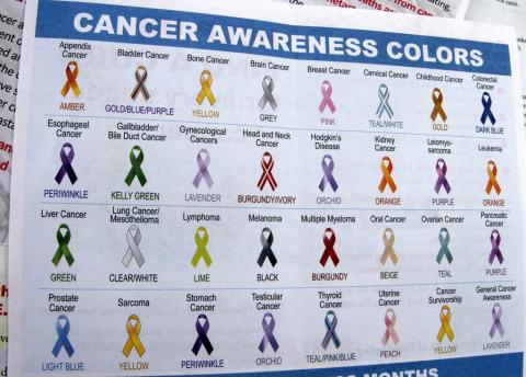 AwarenessRibbons